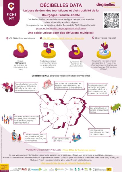 Fiche 1 - Présentation Générale Décibelles Data